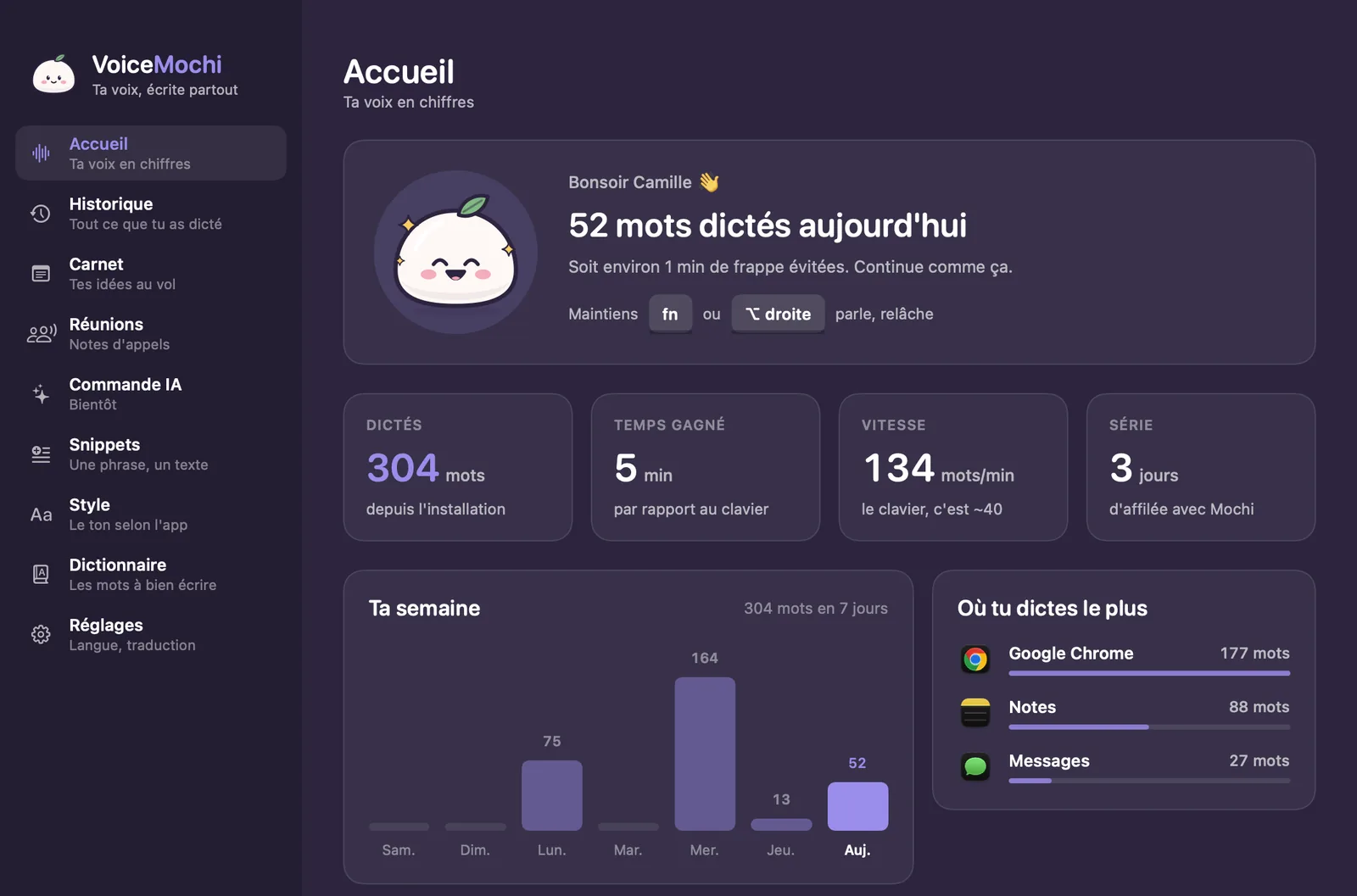 Accueil de VoiceMochi : mots dictés, temps gagné par rapport au clavier, vitesse de parole, série de jours, graphique de la semaine et apps où tu dictes le plus.